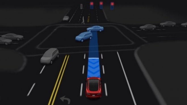 ADAS Tesla ADAS Tesla