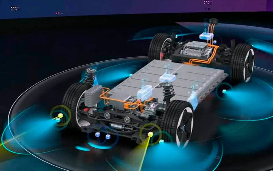 Tecnología para el coche: baterías (presente y futuro) para vehículos  híbridos y eléctricos