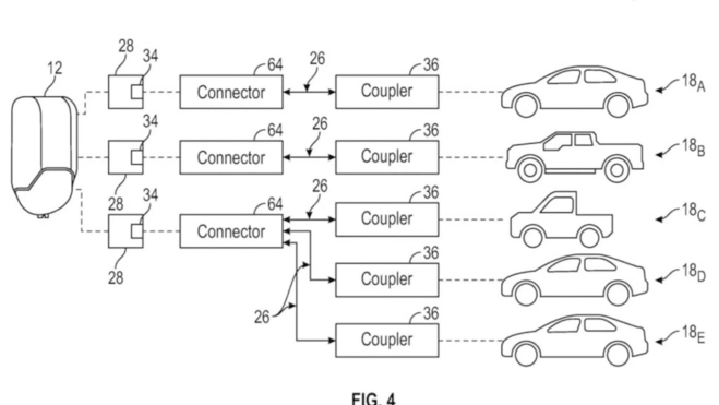 patente ford recarga coches electricos simultaneamente un punto recarga interior
