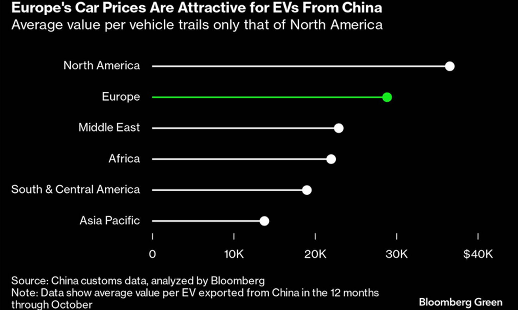 respuesta china europa estados unidos 4