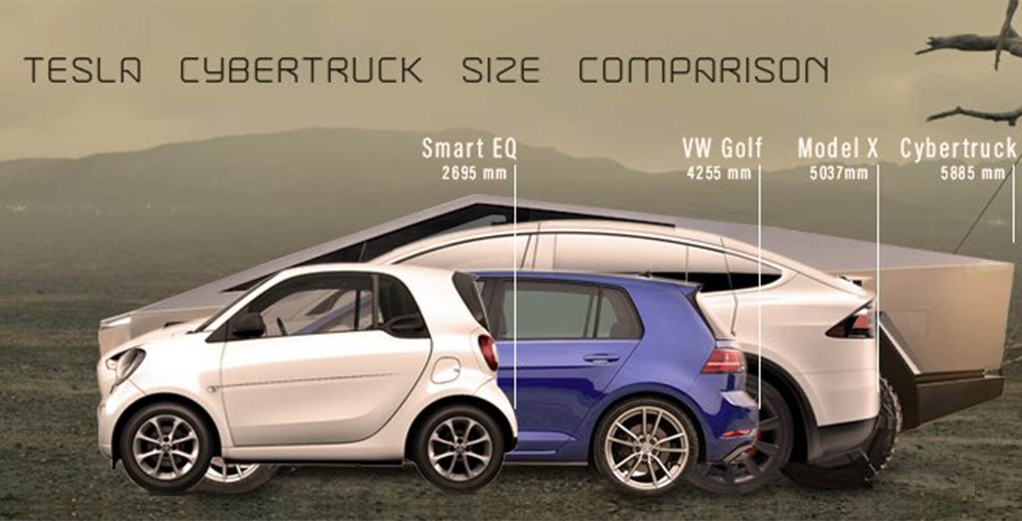 homologacion europea republica checa tesla cybertruck 2