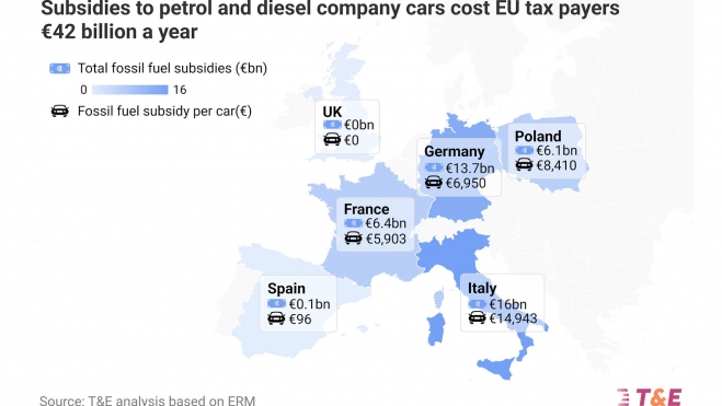 subsidios flotas empresas coches vehículos electricos 3