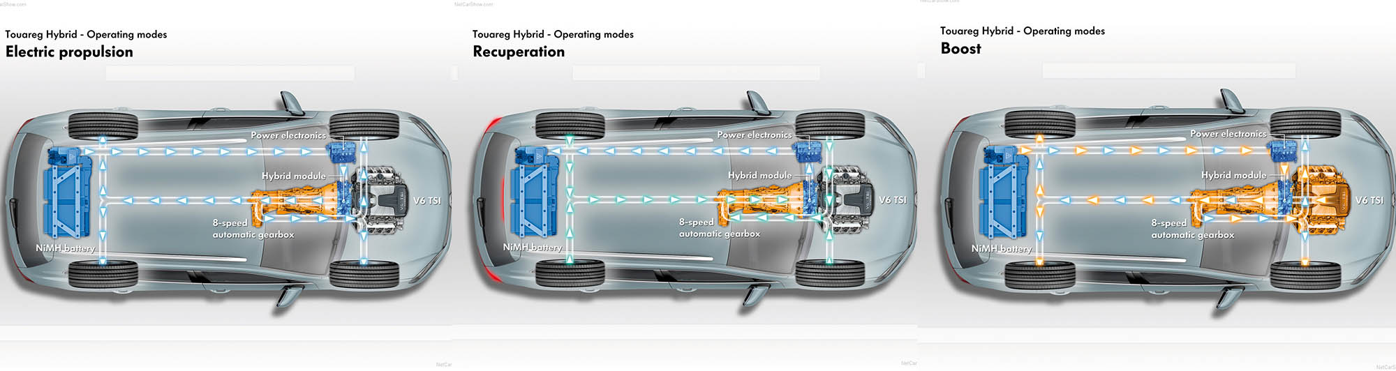 Volkswagen Touareg Hybrid suv hibrido 3