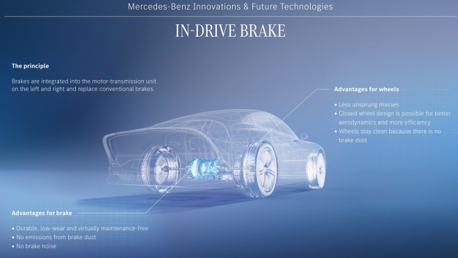 Diagrama Freno Integrado Mercedes