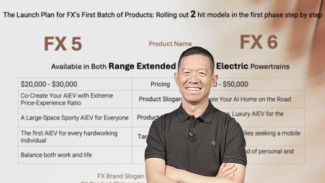 faraday future