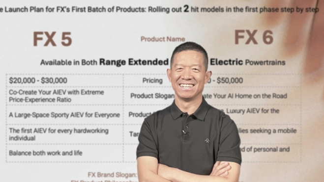 jia yueting Faraday Future