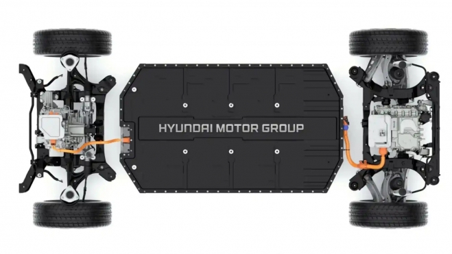 Plataforma E GMP Hyundai