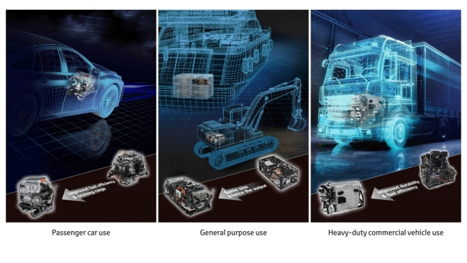 Toyota Célula Hidrógeno